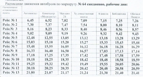 № 64 «Автовокзал - 8 микрорайон»