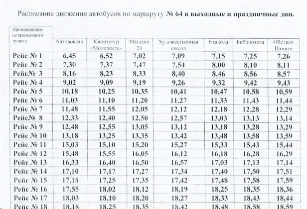 № 64 «Автовокзал - 8 микрорайон»