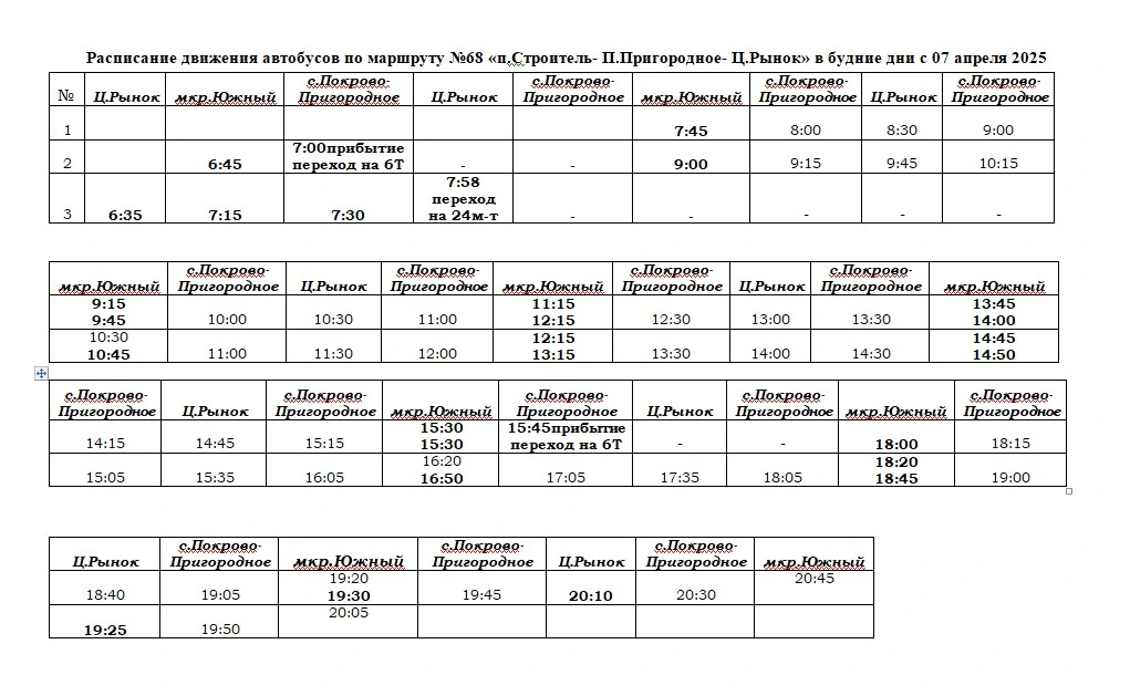 68 «п.Строитель- с.П.Пригородное- Ц.Рынок»