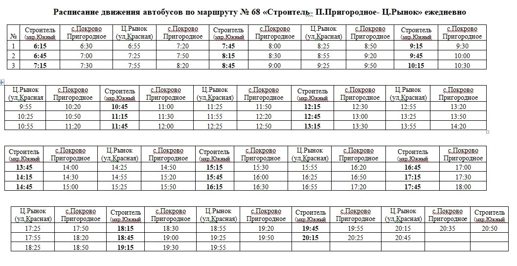 68 «п.Строитель- с.П.Пригородное- Ц.Рынок»