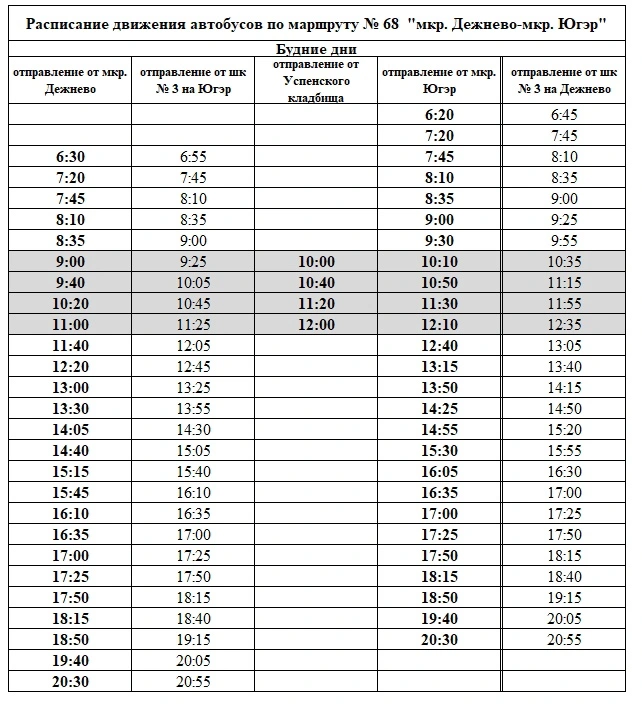 Расписание автобуса 68 в будние дни
