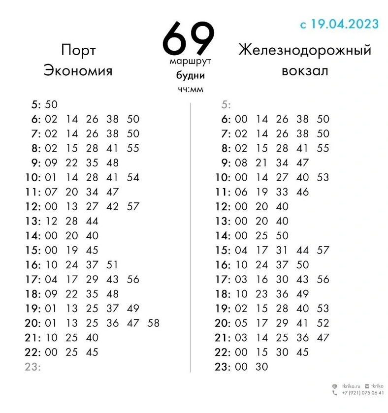 69 порт Экономия - АГКЦ