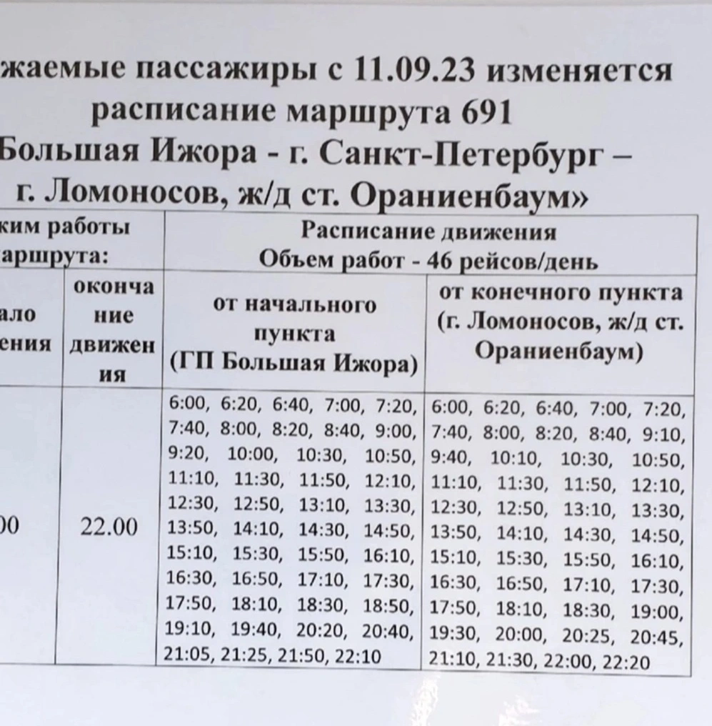 № 691 Б. Ижора - СПб - Ломоносов