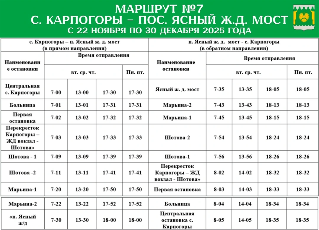 №7 Карпогоры - Ясный ж/д мост
