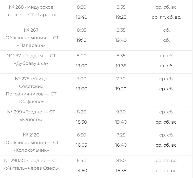 № 268 «Индурское шоссе — СТ «Гарант»