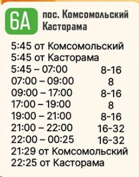 6a пос. Комсомольский - Касторама