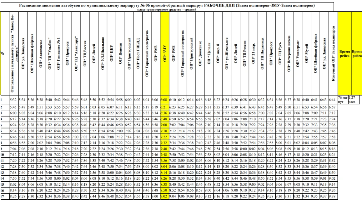 06  РАБОЧИЕ ДНИ Завод полимеров