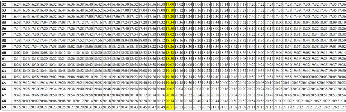 06  РАБОЧИЕ ДНИ Завод полимеров
