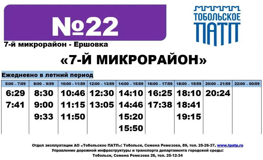 № 22 «7 мкр. – Ершовка»