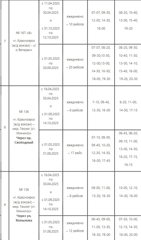 Расписание дачных автобусов 136, 167...