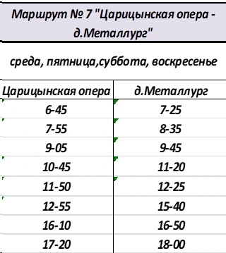 №7 «Царицынская опера - «Дачи «Металлург». №7 «Царицынская опера - «Дачи «Металлург».