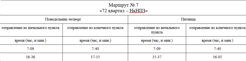 Троллейбус 7 в Новокуйбышевске
