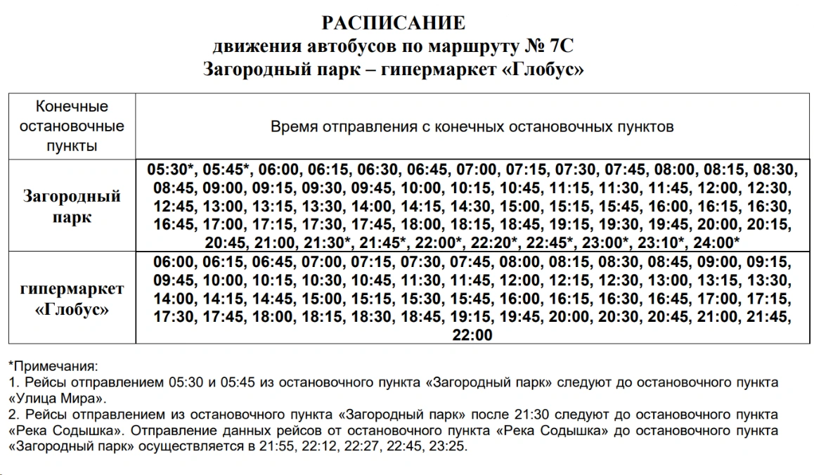 7С Загородный парк – гипермаркет «Глобус» 