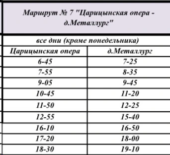 №7 «Царицынская опера - «Дачи «Металлург». №7 «Царицынская опера - «Дачи «Металлург».
