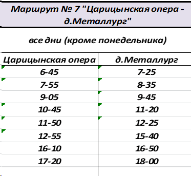 №7 «Царицынская опера - «Дачи «Металлург». №7 «Царицынская опера - «Дачи «Металлург».