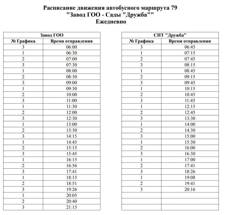 № 79 «з-д ГОО – мкр. Сем. Выселки» проследует до остановочного пункта «Сады «Дружба»