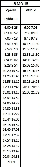 №8 МО 15 - 11 МКР 