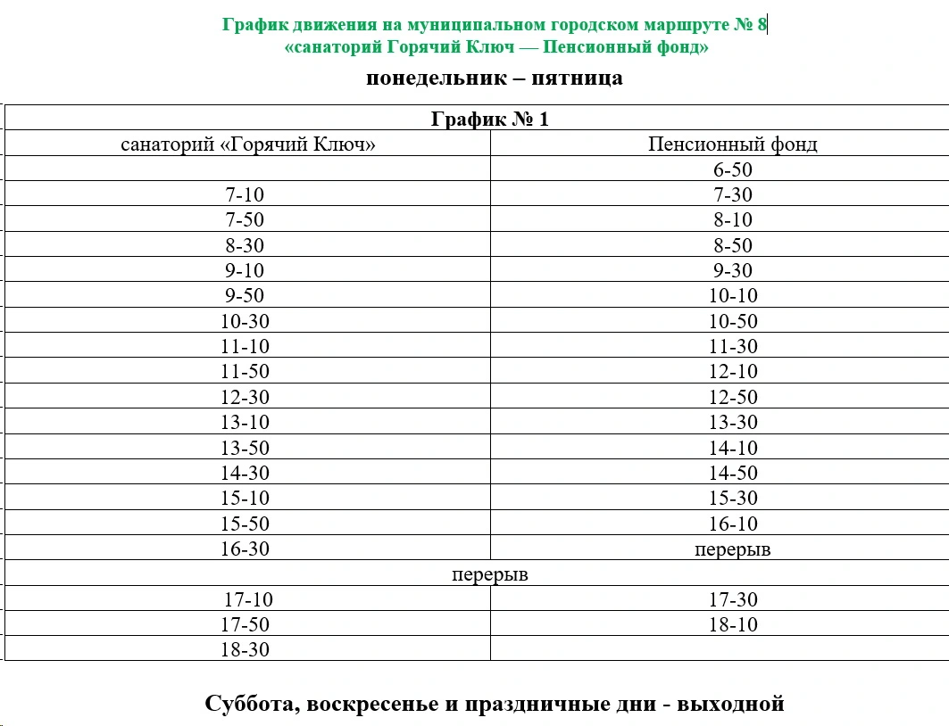 № 8 «Санаторий Горячий Ключ – Пенсионный фонд – ул. Пономаренко»
