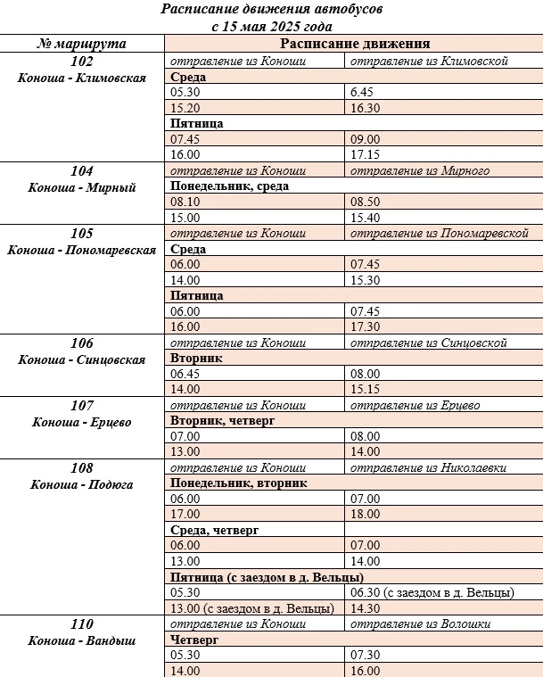 Расписание по маршрутам г. Коноша График регулярных перевозок в п. Коноша пункт оправления - автопавильон находящийся по улице Советской 86 у Дома культуры.