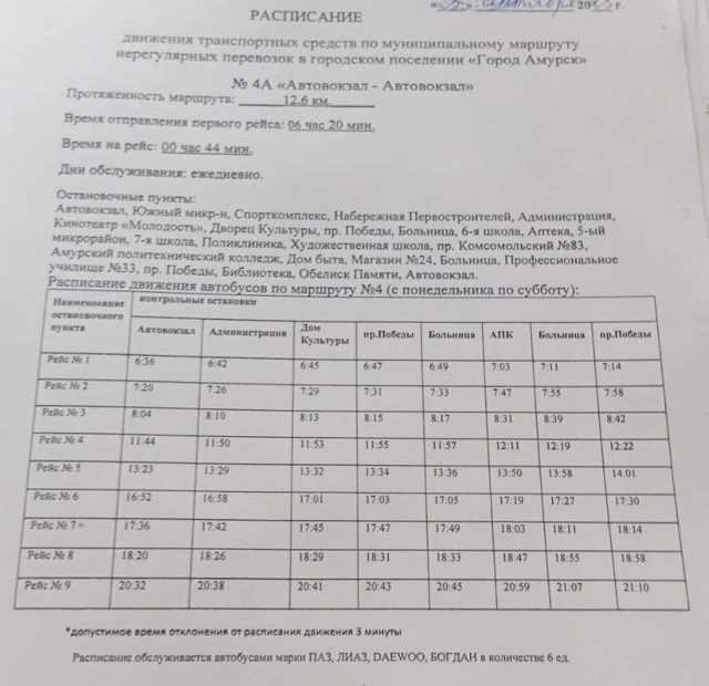 № 4а Автовокзал № 4а Автовокзал