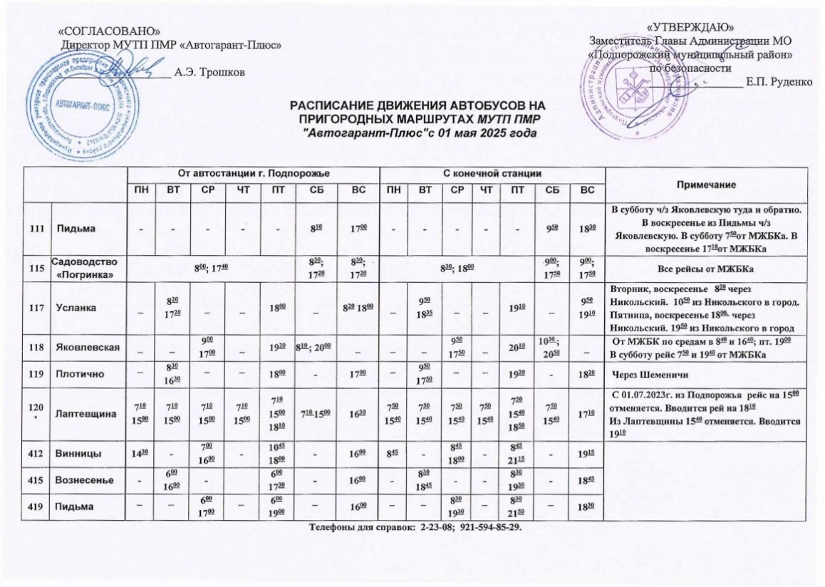 Расписание в Подпорожье (сады) Расписание в Подпорожье (сады)