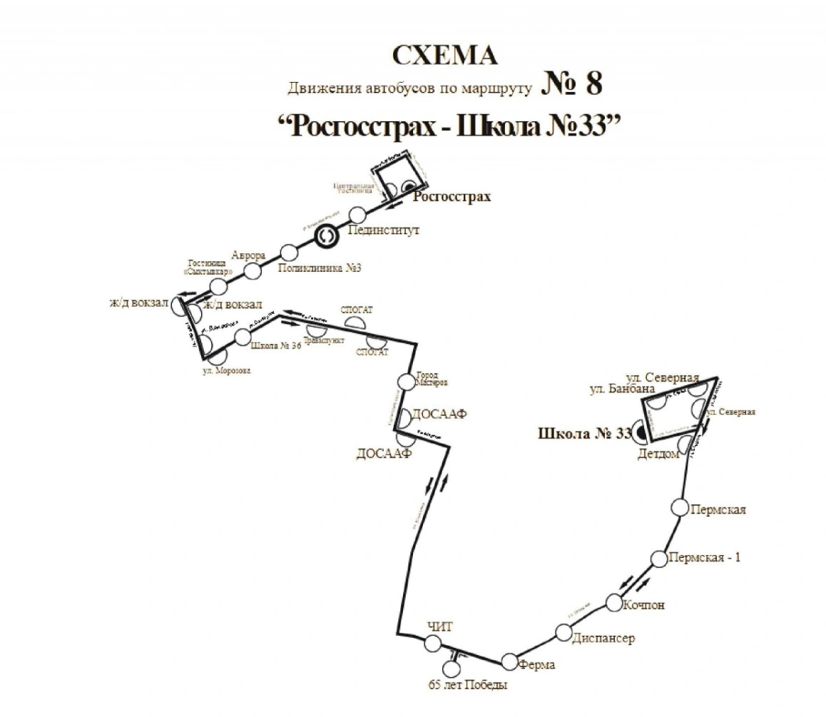 № 8 Росгосстрах - Школа №33 - схема