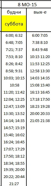 №8 МО 15 - 11 МКР №8 МО 15 - 11 МКР