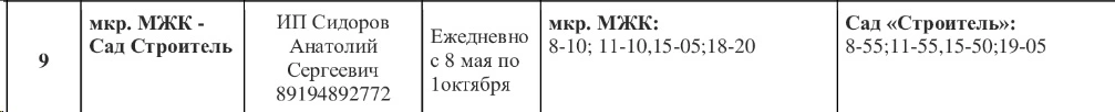 № 9 мкр. МЖК - Сад Строитель 