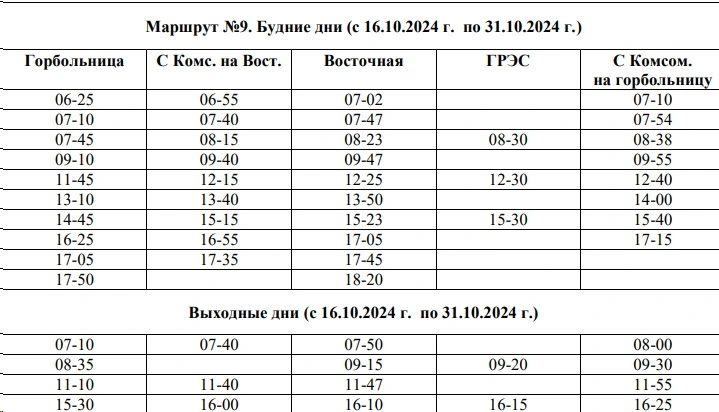 №9 Горбольница - ГРЭС