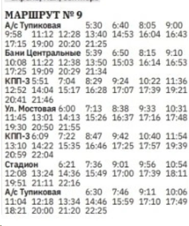 9 А/С Тупиковая - Ул. Мостовая 9 А/С Тупиковая - Ул. Мостовая
