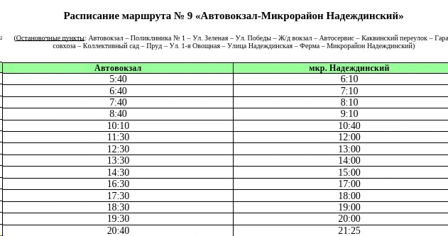 № 9А «Автовокзал- Микрорайон Надеждинский» (через ул. Ленина)