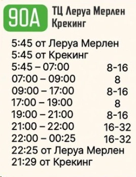90а ТЦ Лемана Про - Крекинг