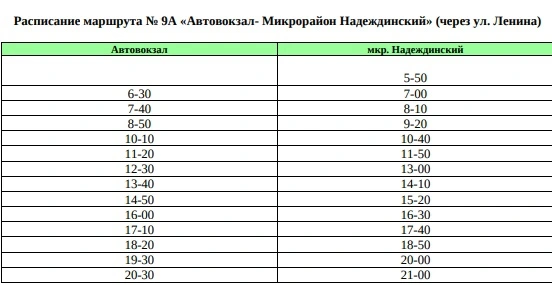 № 9А «Автовокзал- Микрорайон Надеждинский» (через ул. Ленина)