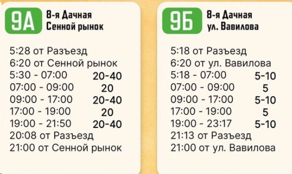 9а и 9б 8-я Дачная