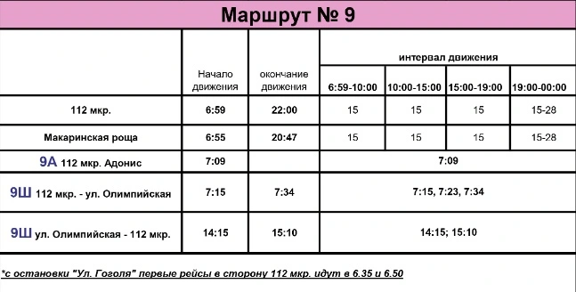 9Ш Олимпийская - Подст. Южная - будни