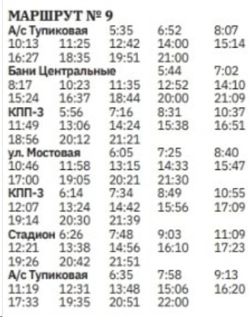 9 А/С Тупиковая - Ул. Мостовая 9 А/С Тупиковая - Ул. Мостовая
