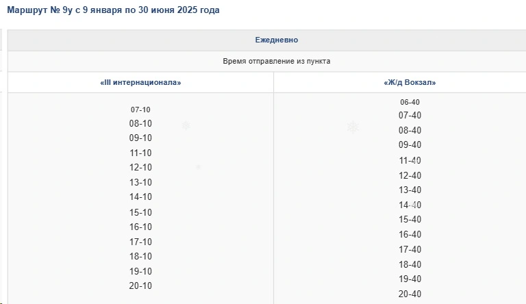 №9 III Интернационала - ЖД Вокзал