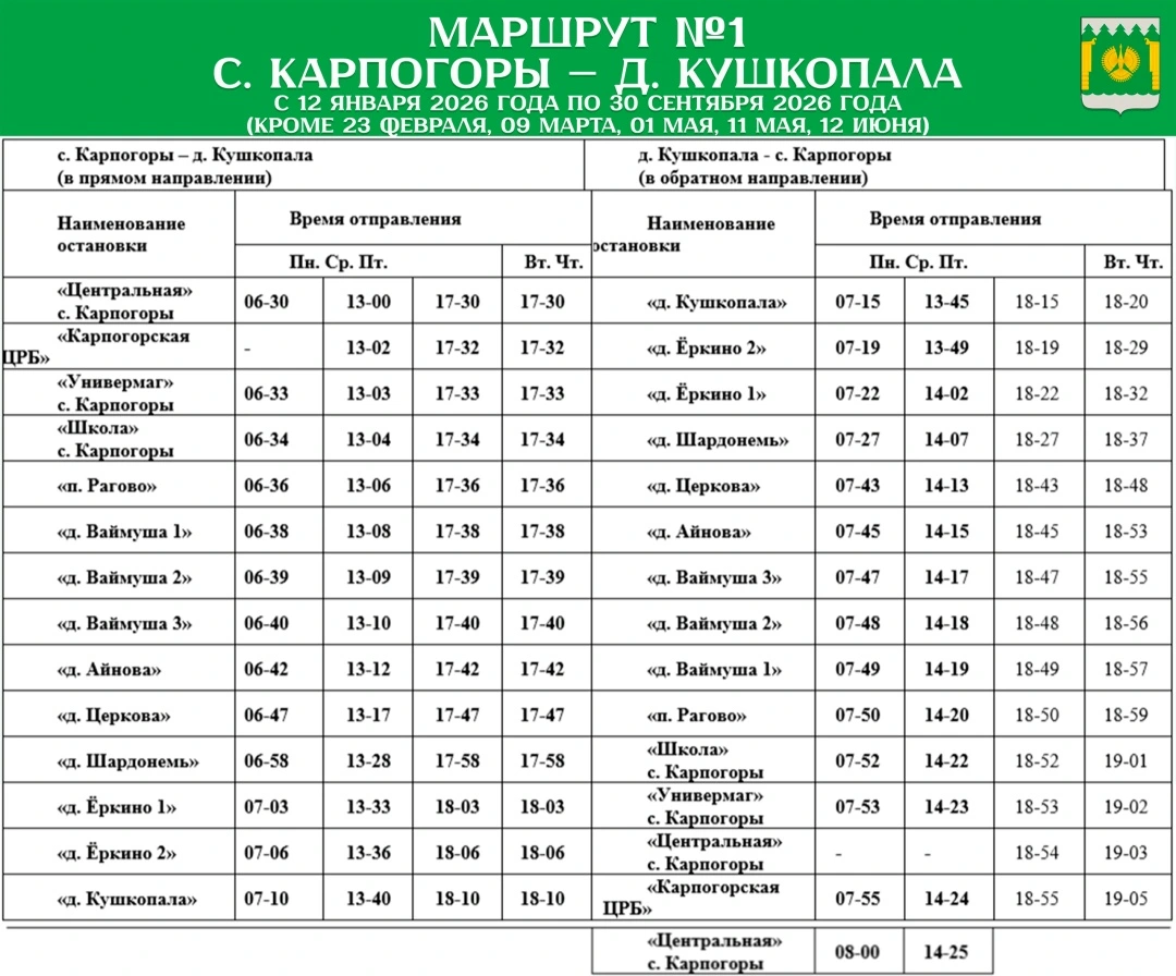 №1 Карпогоры - Кушкопала