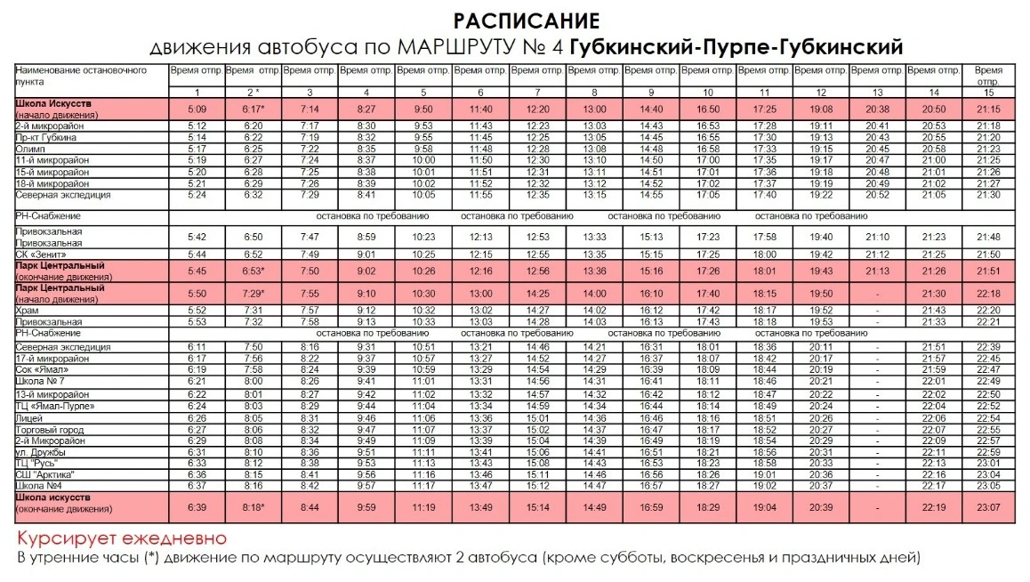 №4 ТЦ Русь - Площадь Победы Губкинский Пурпе - Губкинский №4 ТЦ Русь - Площадь Победы Губкинский Пурпе - Губкинский