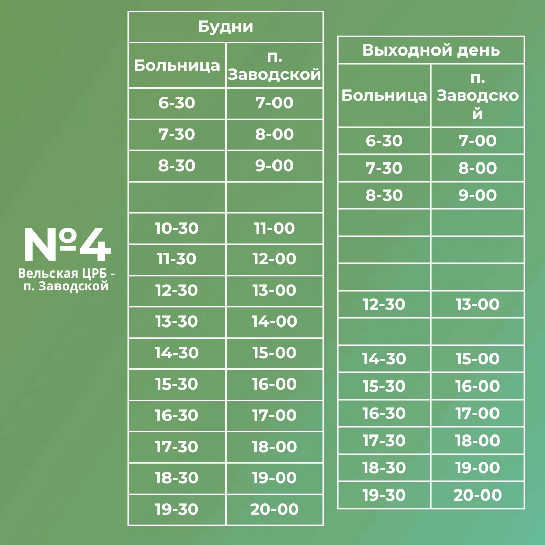 4 Волская ЦРБ - пос. Заводской 4 Волская ЦРБ - пос. Заводской