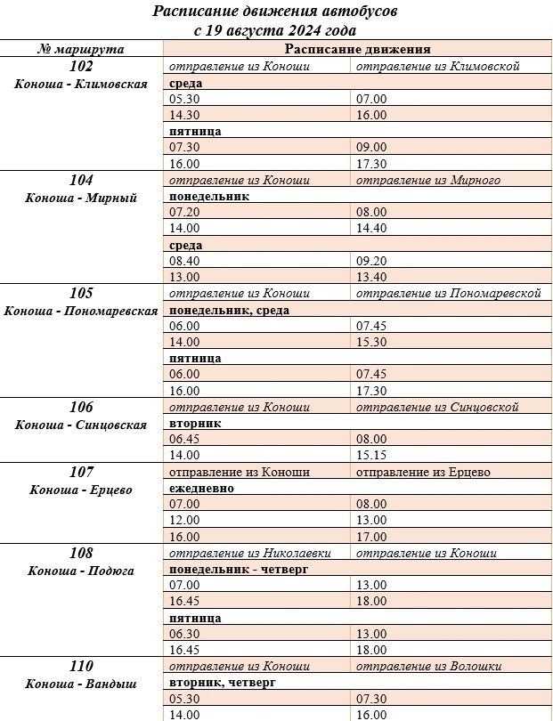 График регулярных перевозок в п. Коноша пункт оправления - автопавильон находящийся по улице Советской 86 у Дома культуры.