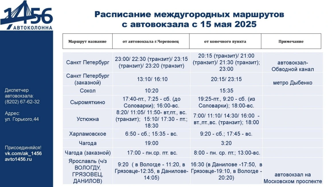 Междугородние направления с автовокзала Череповец
