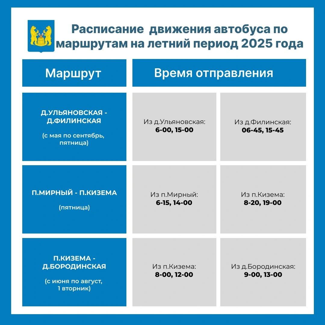 Расписание Устья, Октябрьский Расписание Устья, Октябрьский