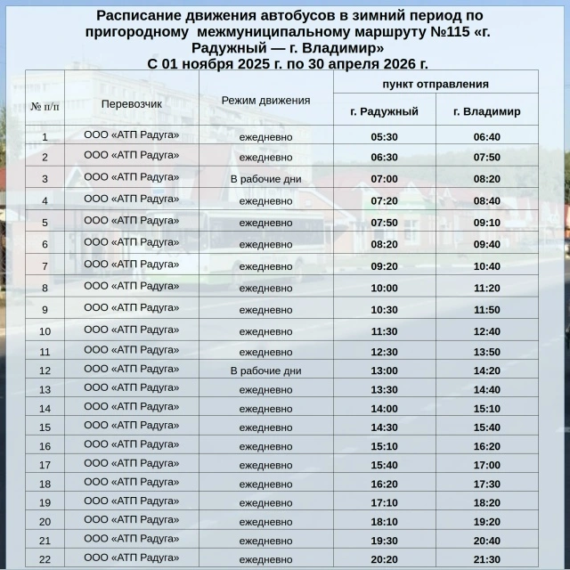 № 115 г. Радужный - г. Владимир