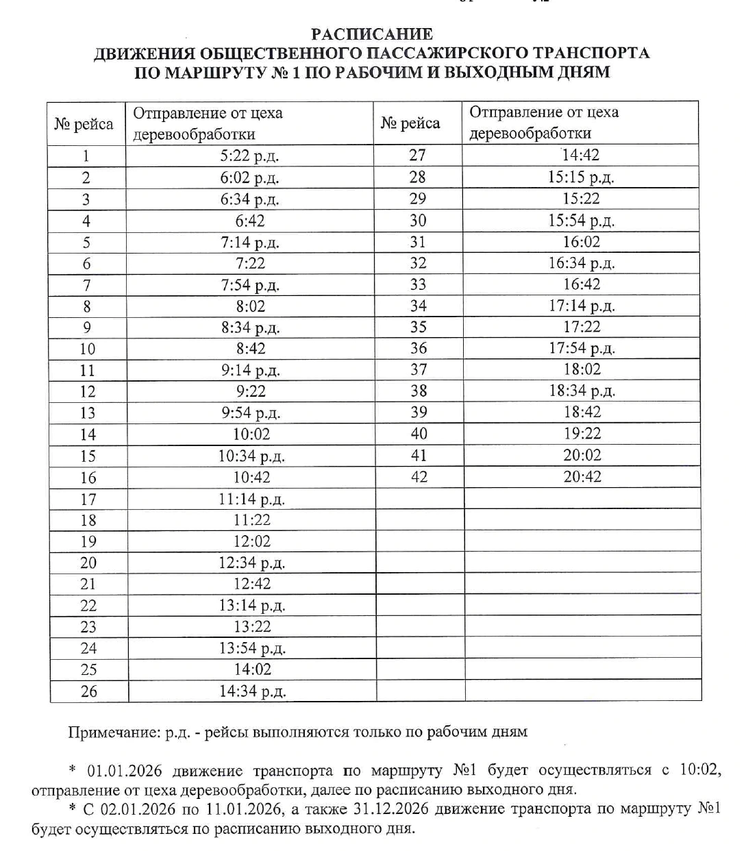 № 1 и 11. Цех деревообработки