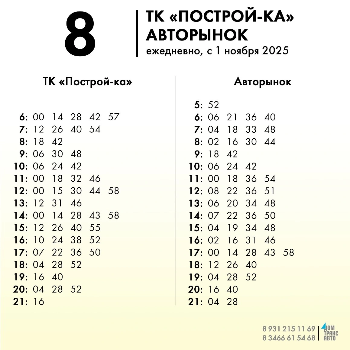 8 ТК "Построй-ка" - Авторынок