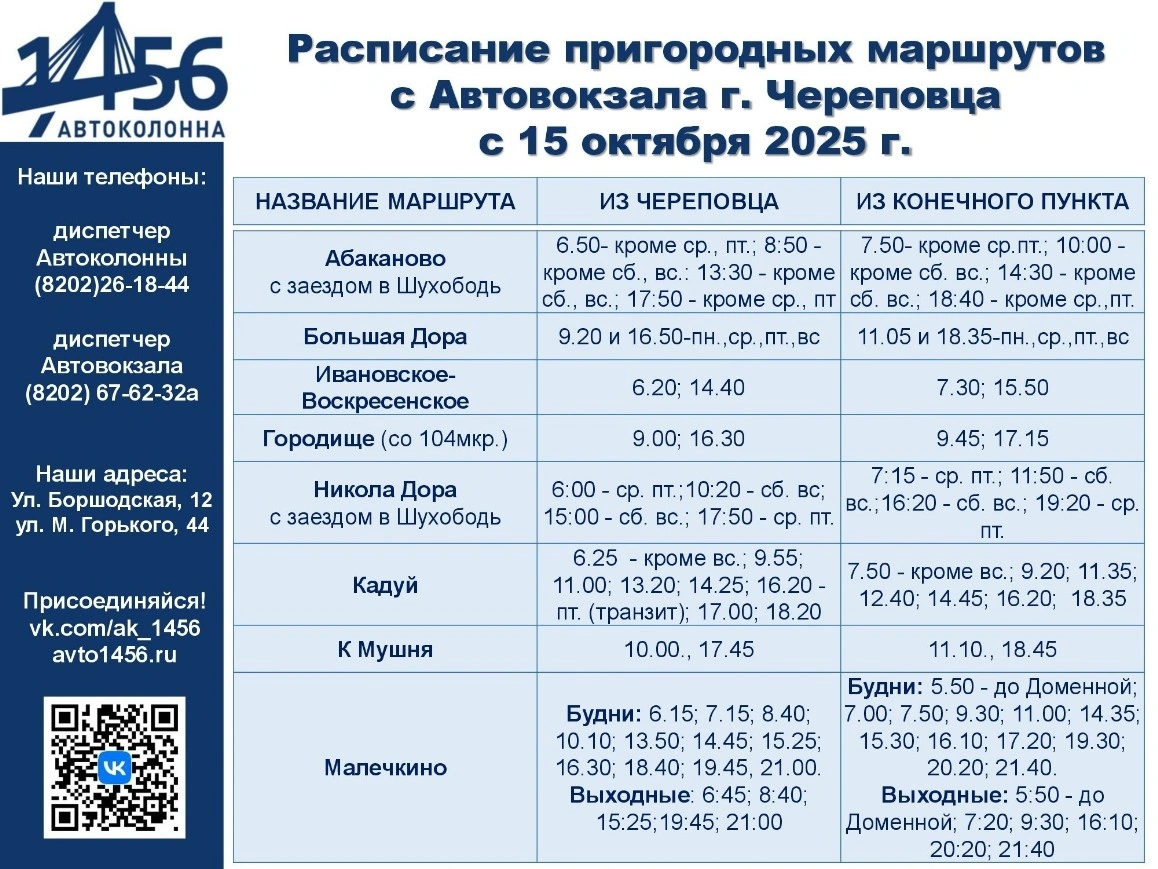 пригородное расписание Череповца