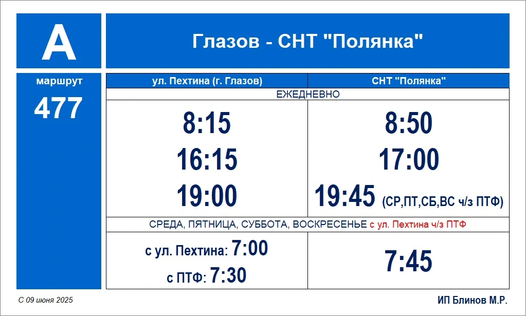 477 Глазов - СНТ Полянка 477 Глазов - СНТ Полянка