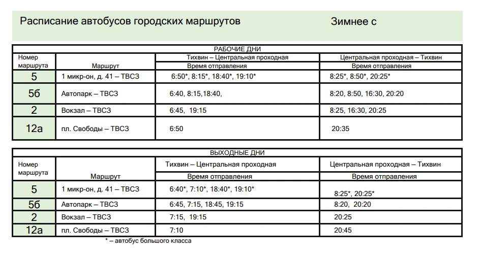Тихвин - ТВСЗ