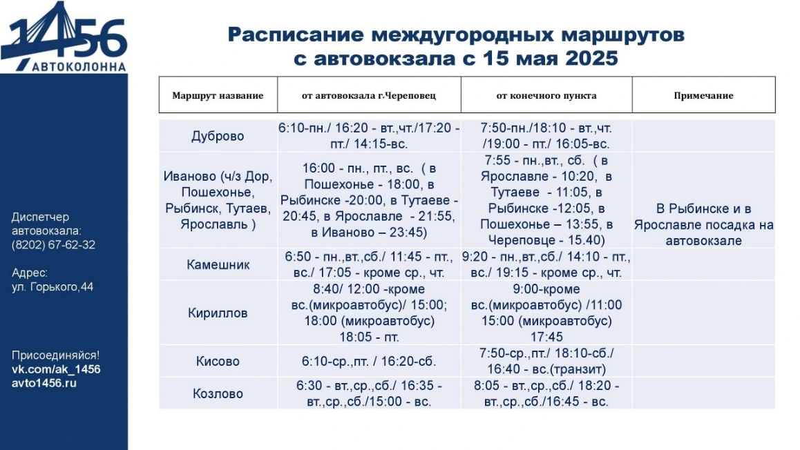 730 Череповец - Вологда